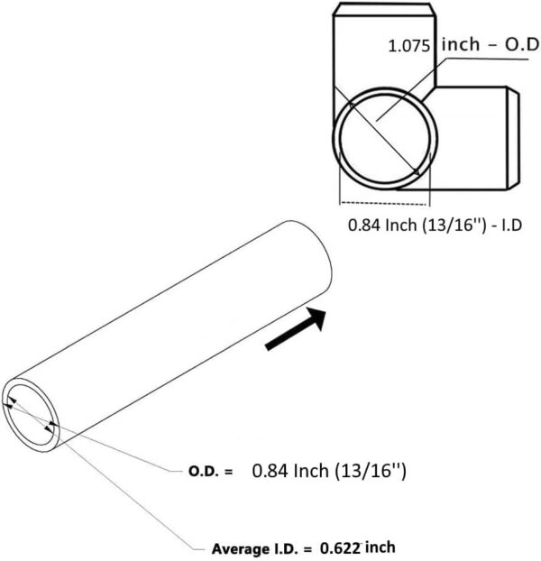 4 Way PVC Cross Corner Fitting PVC Elbow Fittings for Build Heavy Duty PVC Furniture, Greenhouse shed Pipe Fittings and Tent Connection (12pcs,1/2") - Image 2