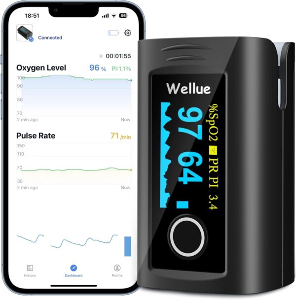 Wellue Bluetooth Pulse Oximeter Fingertip, Blood Oxygen Saturation Monitor with Free APP, Batteries, Carry Bag & Lanyard