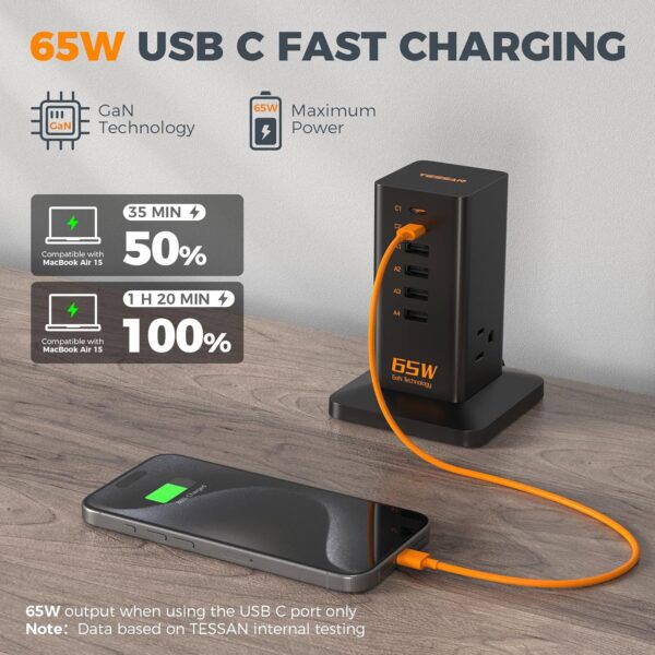 Charging Station for Multiple Devices 65W, TESSAN 6 USB Fast GaN Charger Station for iPhone 14/15, MacBook, Tablet, Type C Desktop Charger with 3 Outlets, Home Travel Office Accessories - Image 3